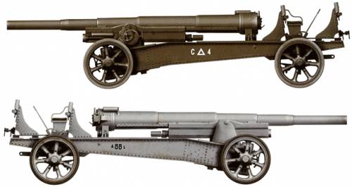M Armata Polowa 155mm (1918)