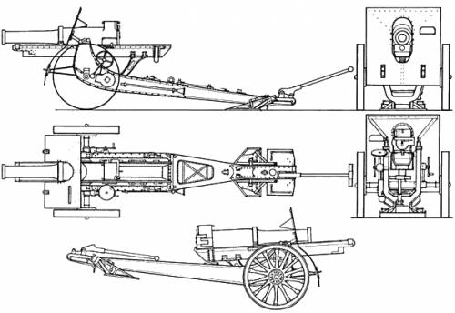 Schneider C17S 155mm (1917)