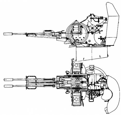 ZU-23 Flak