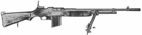 Browning M1918A1 BAR