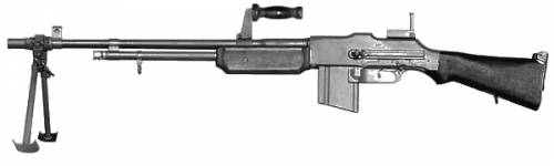 Browning M1918A2 BAR