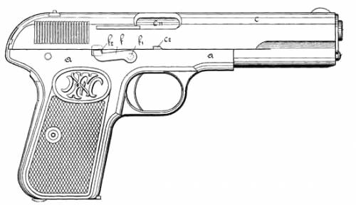 Browning 9mm (1903)