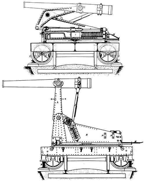 120mm Mle.1889 Saint-Chamond