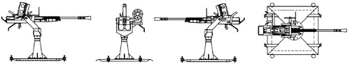 25mm Type 96