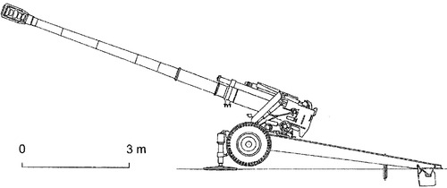 2A65 Msta-B 152mm