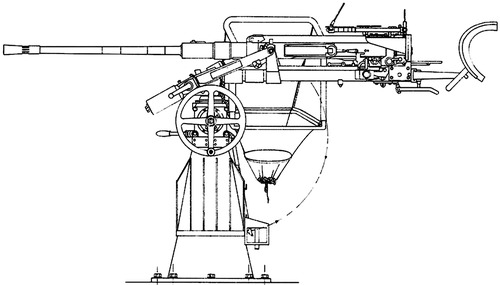 2cm Flak SL. C-30