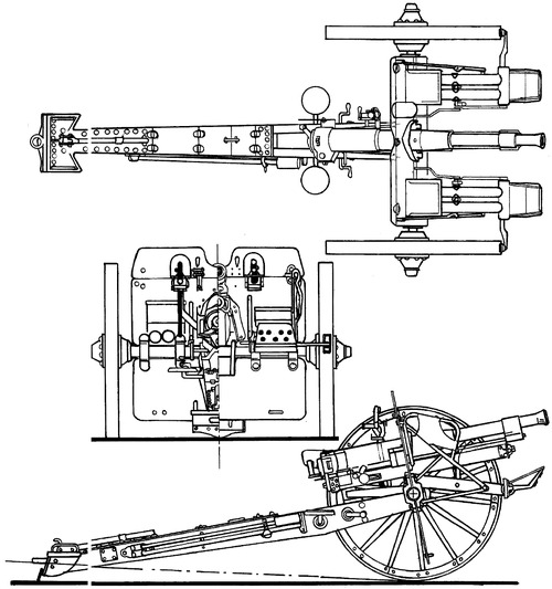 3inch Field Gun M1905