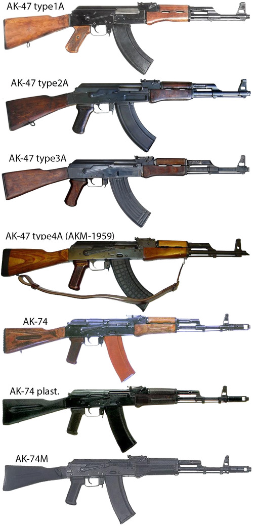 AK Kalashnikov