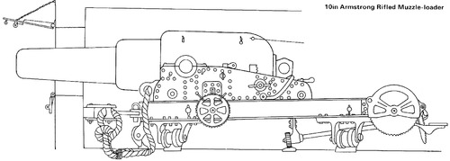 Armstrong 10in Naval Gun