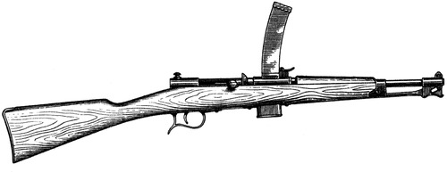 Beretta M1918 SMG