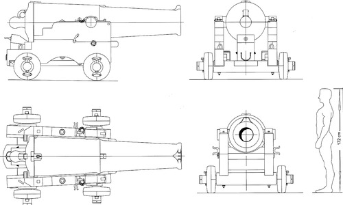 British Naval Gun 1827
