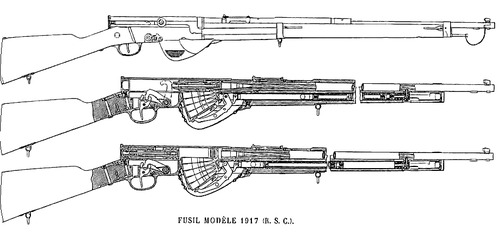 Fusil Automatique RSC Mle.1917