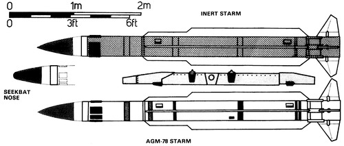General Dynamics AGM-78 STARM