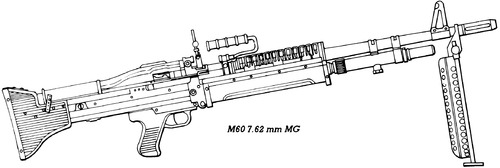 M60 MG