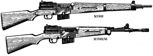MAS M1949 Rifle