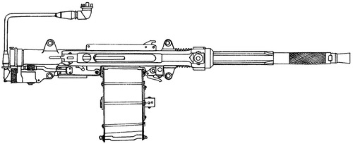 MG FF 20mm