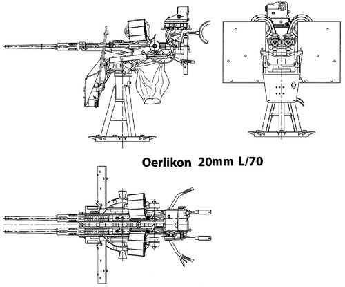 Oerlikon L-70 20mm Twin