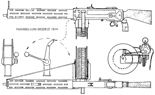 Parabellum M.1914 MG