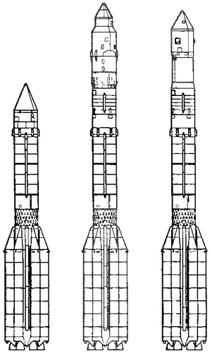 Proton UR-500