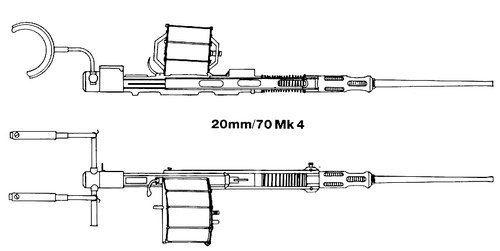 US Navy 20mm Mk 4 Gun