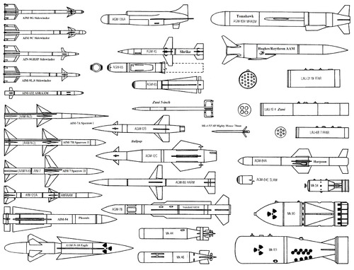USAF Missiles