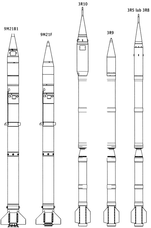 USSR Luna - FROG Missiles