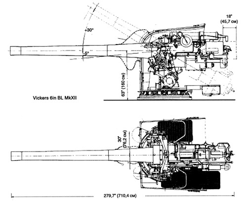 Vickers BL 6-inch Mk.XII Naval Gun