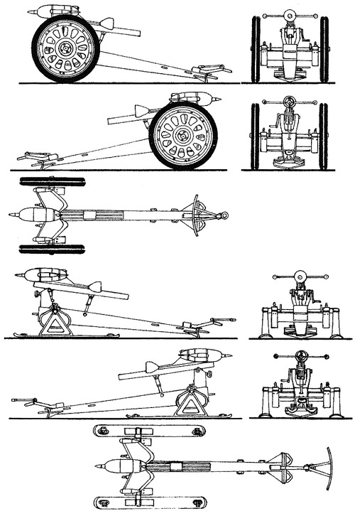 X-7 Field Gun