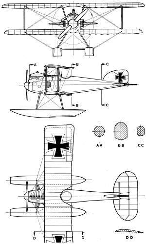 Albatros W.4 Seaplane