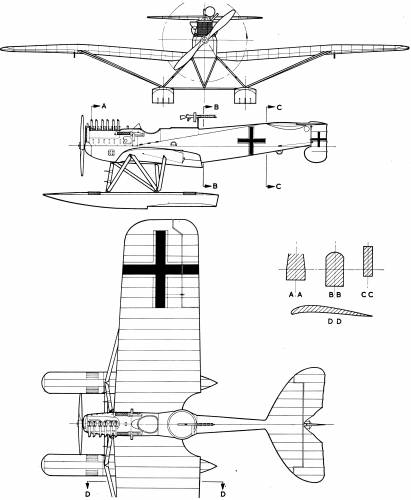 Hansa-Brandenburg W.29 Seaplane