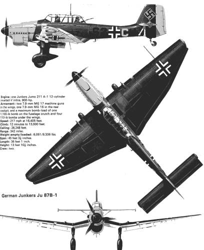 Junkers Ju 87 B