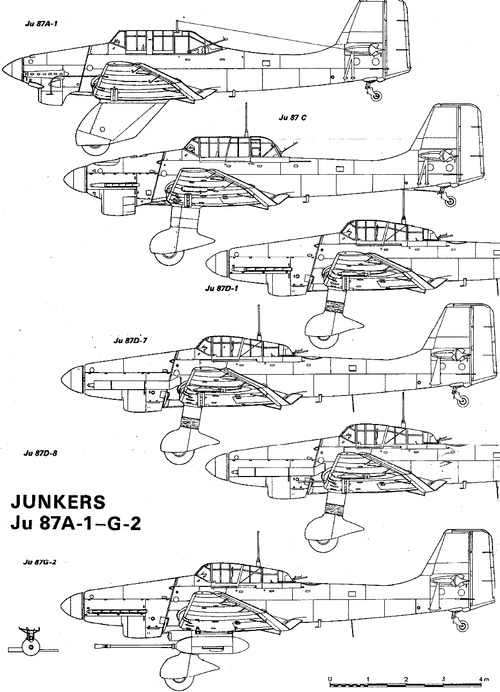 Junkers Ju 87A-G Stuka