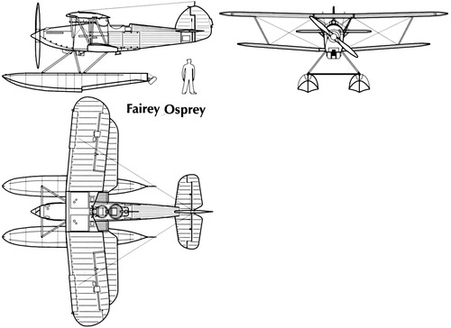 Fairey Osprey