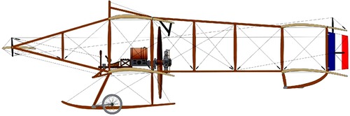 Farman IV 1910
