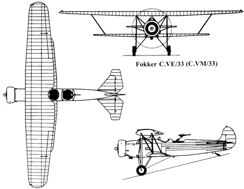 Fokker C.VE-33