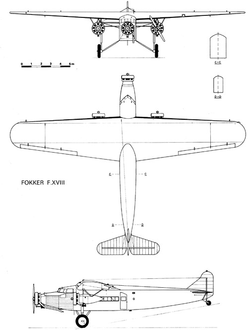Fokker F.XVIII