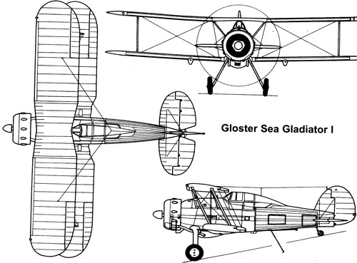 Gloster Sea Gladiator Mk.I