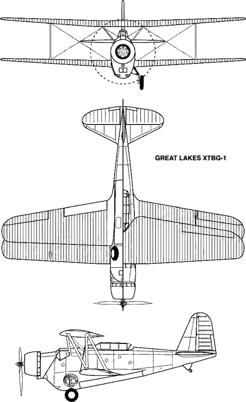 Great Lakes XTBG-1