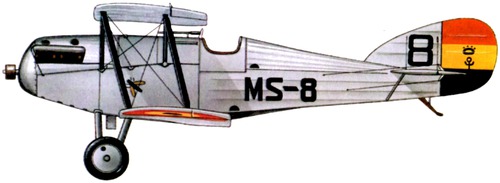 Martinsyde F.4A Buzzard