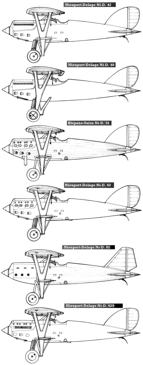 Nieuport-Delage Ni-D 42