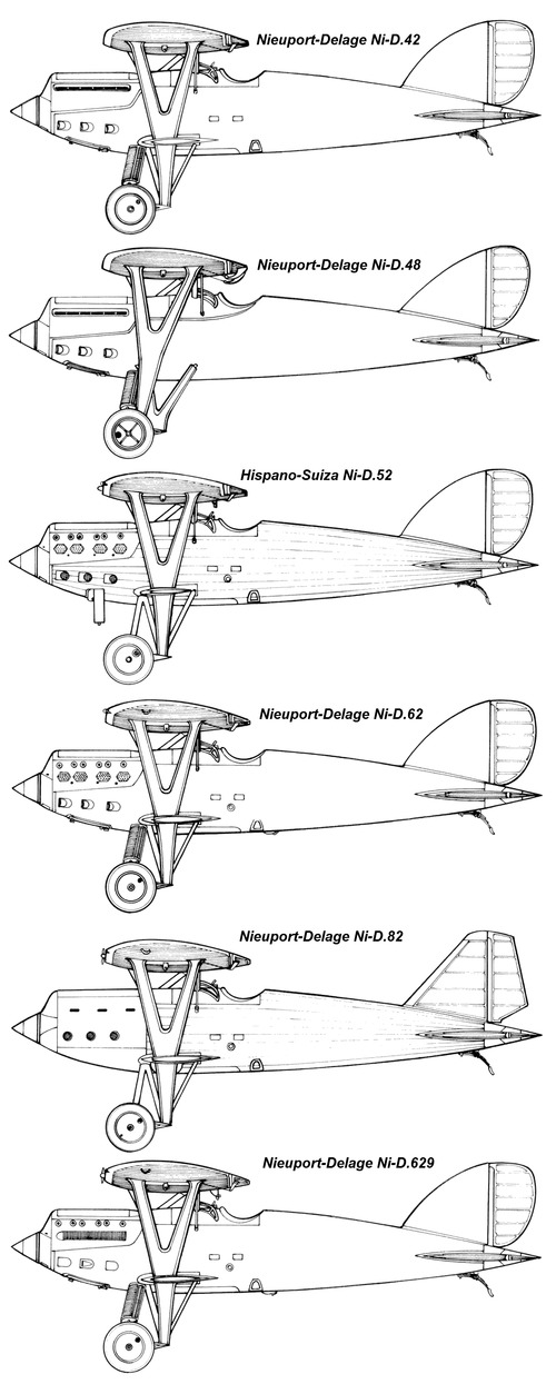 Nieuport-Delage Ni-D 62