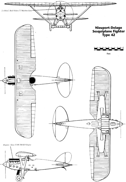 Nieuport-Delage NiD.42