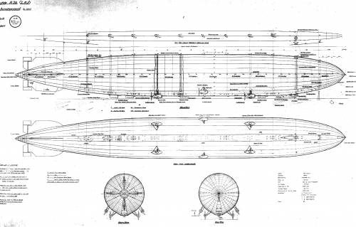 R38 class (A class) airship