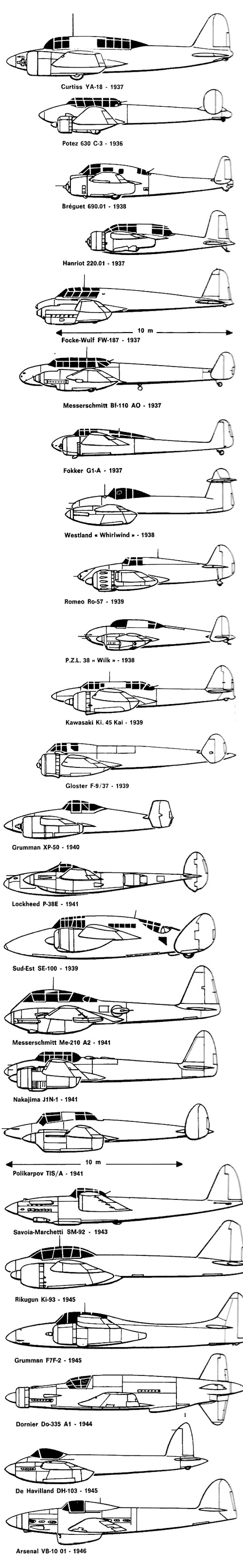 Two-Engined Bombers (1930)