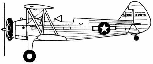 Boeing Stearman PT-17