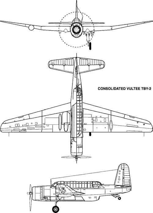 Consolidated TBY-2 Sea Wolf