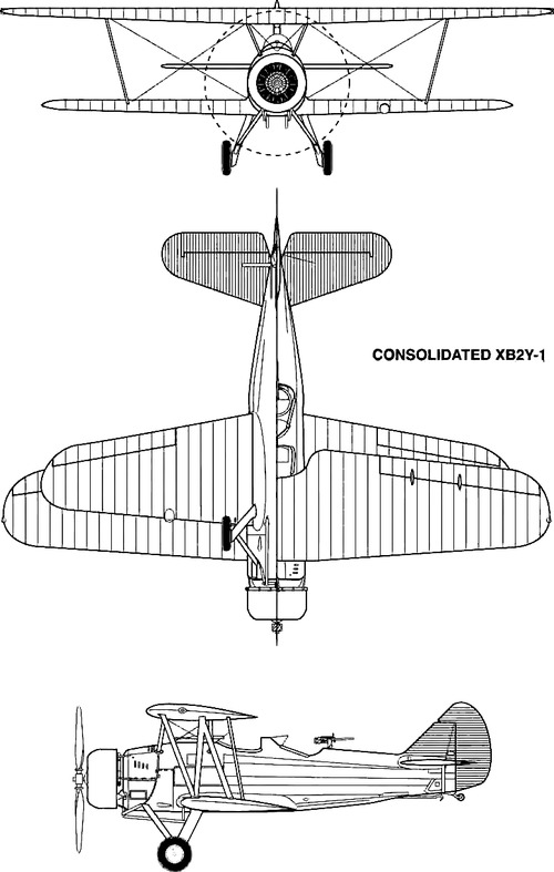 Consolidated XB2Y-1