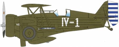 Curtiss 68 Hawk III