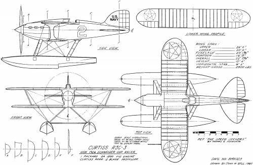 Curtiss R3C-3