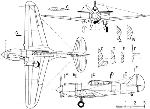 Curtiss XP-42